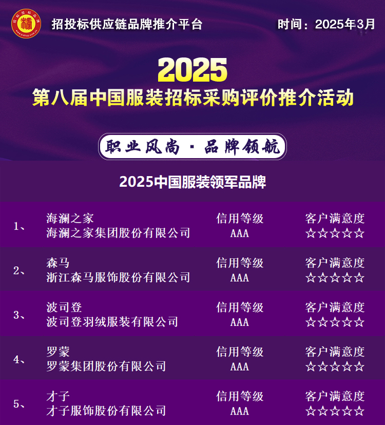 金年会金字招牌2025中国打扮领军品牌公布--引领行业手艺变